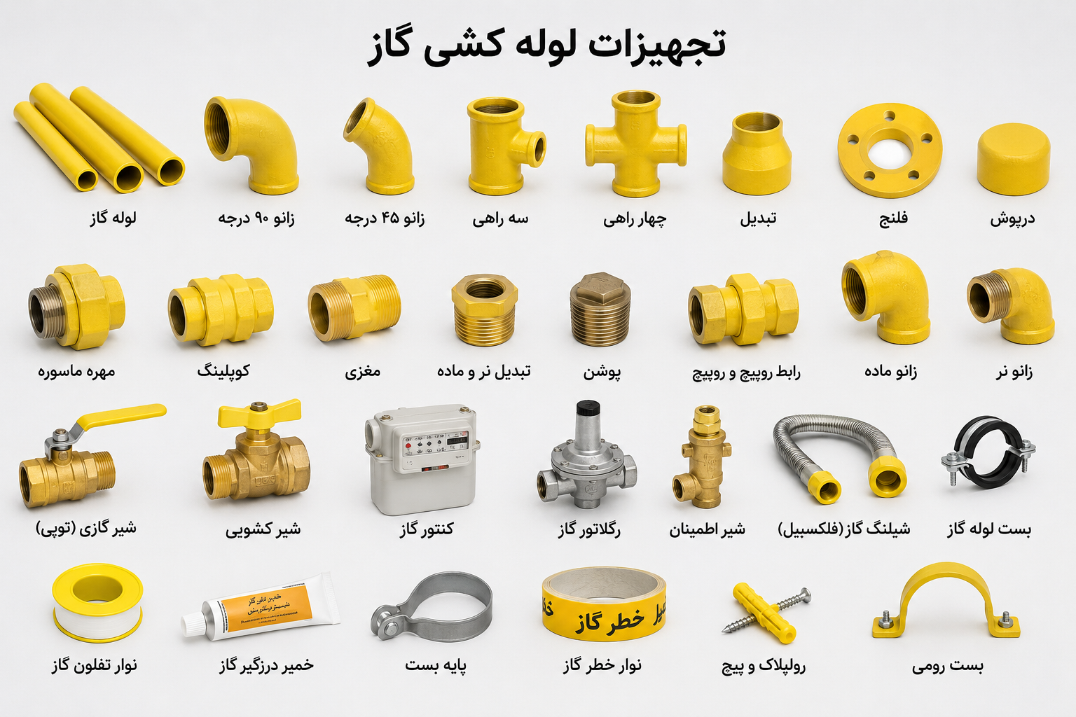 تاسیسات گاز رسانی