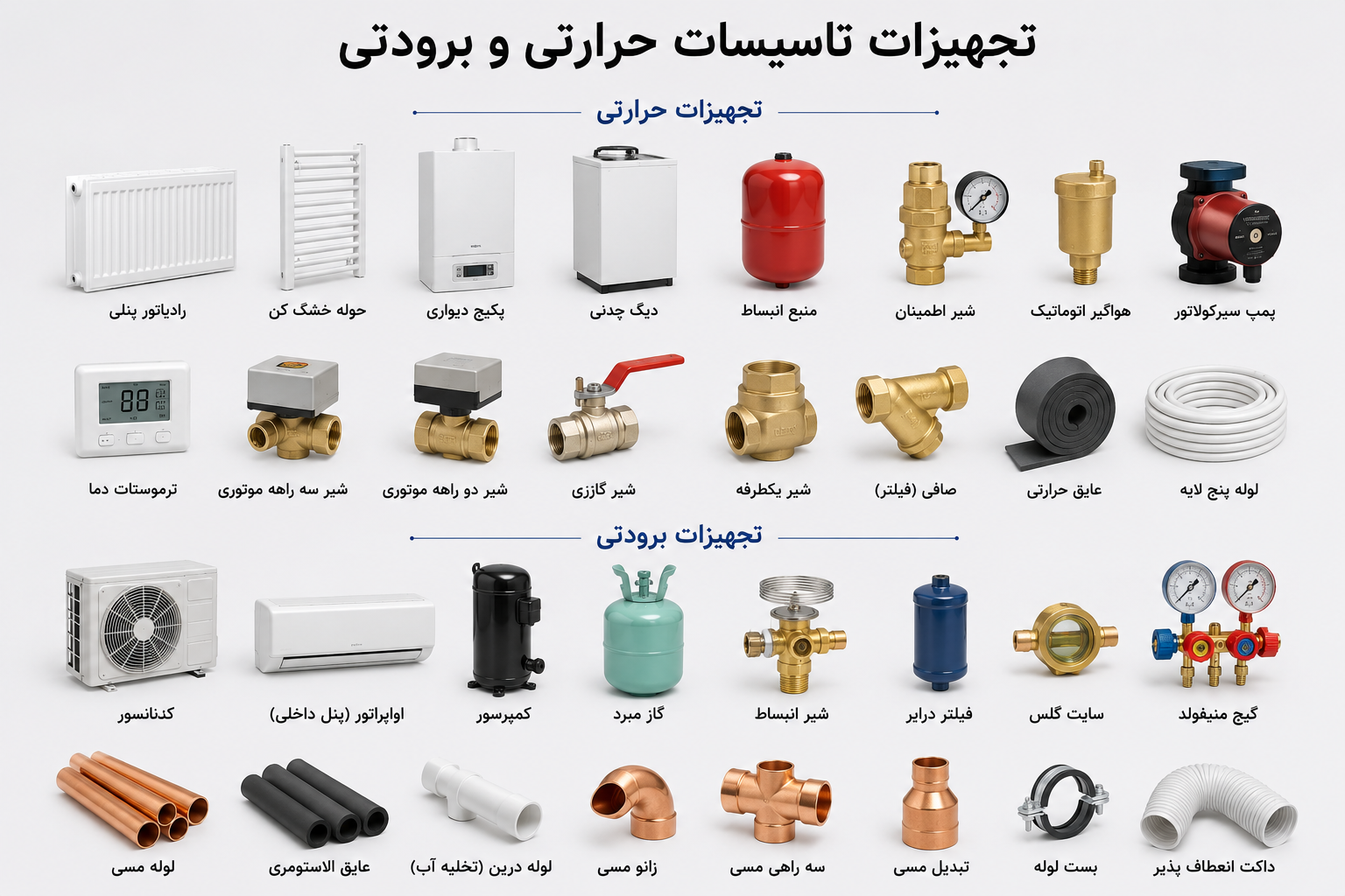 تاسیسات حرارتی و برودتی