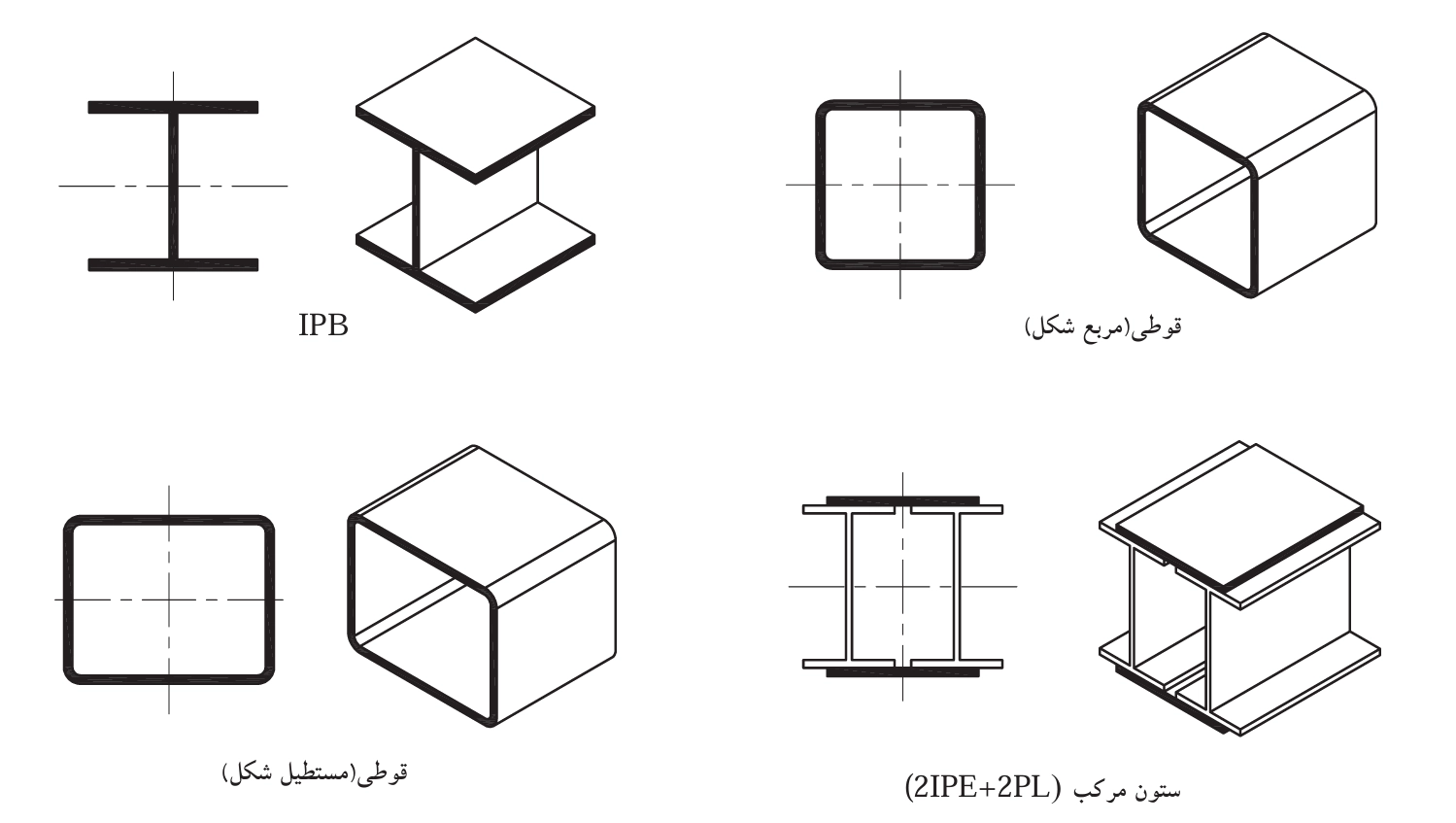 مقاطع مختلف ستون