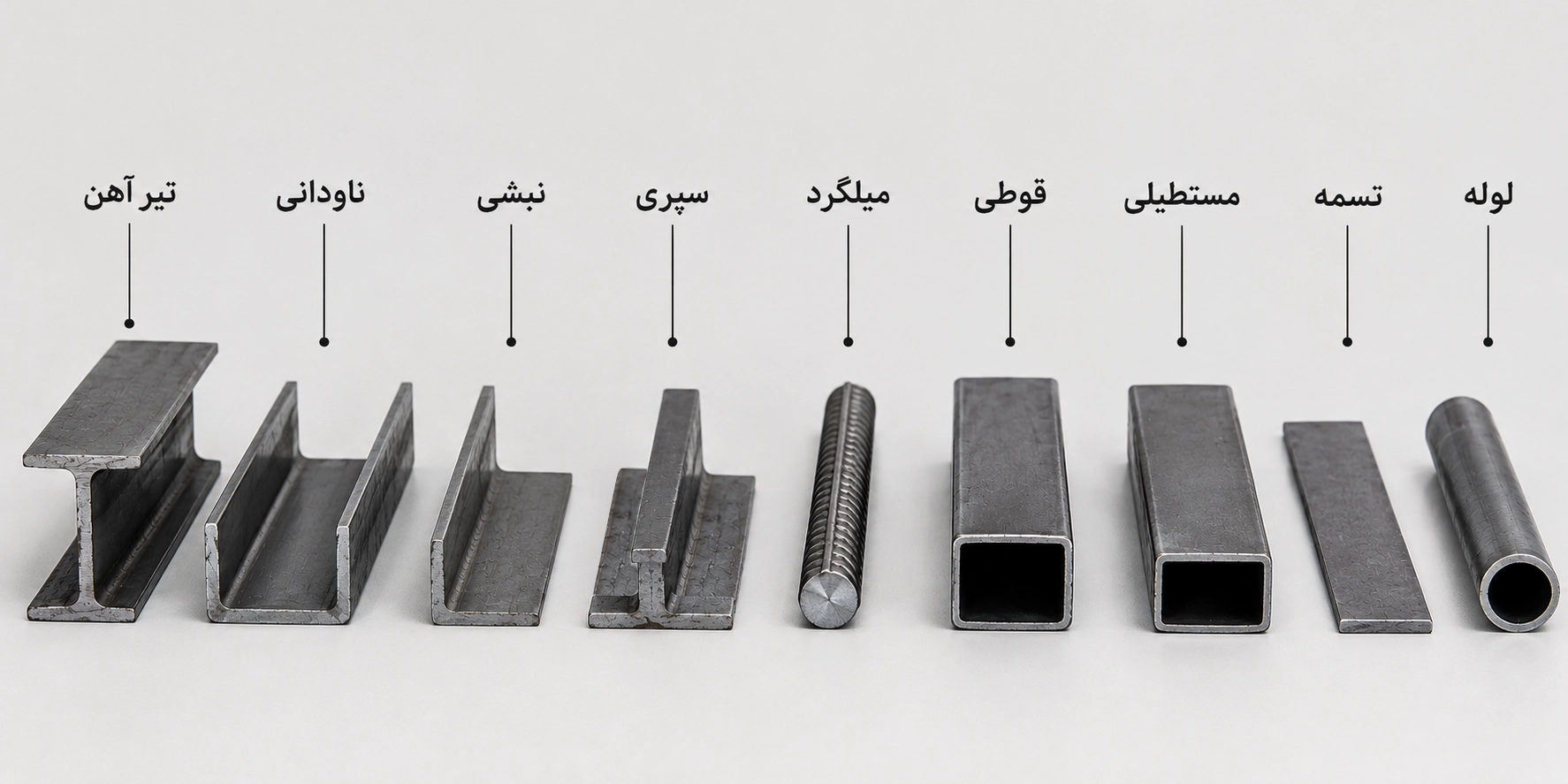 اعضای سازه های فلزی